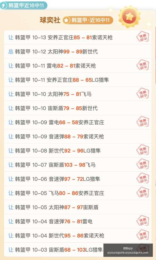 爆款电竞游,戏新版本,玩家热议新,爱游戏app,爱游戏官网,爱游戏体育app